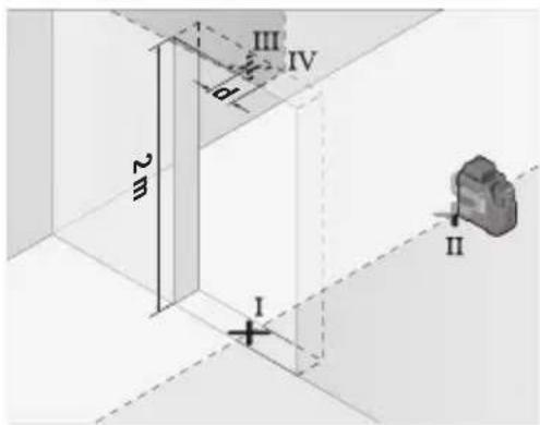 BOSCH GLL 12V-100-33 CG Professional - Comprobación de la exactitud de nivelación de las líneas verticales - 2