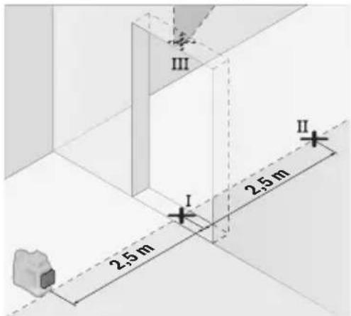 BOSCH GLL 12V-100-33 CG Professional - Kontrola dokładności niwelacyjnej pionowych linii laserowych - 1