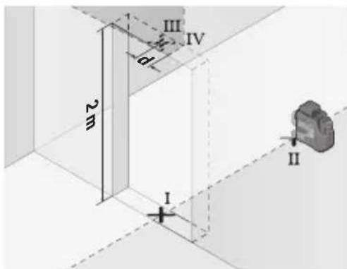 BOSCH GLL 12V-100-33 CG Professional - Checking the Levelling Accuracy of the Vertical Lines - 2
