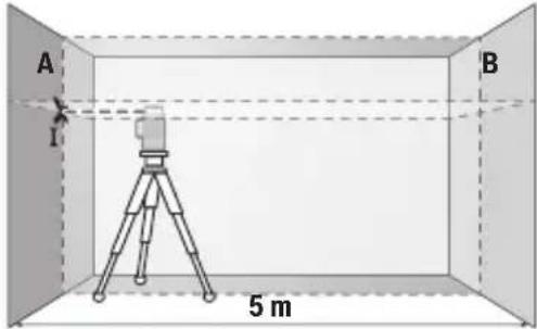 BOSCH GLL 12V-100-33 CG Professional - Kontrola dokładności niwelacyjnej osi poprzecznej w poziomie - 1