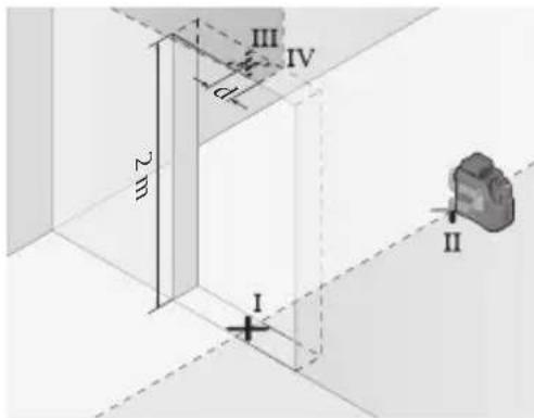 BOSCH GLL 12V-100-33 CG Professional - Verifica della precisione di livellamento delle linee verticali - 2