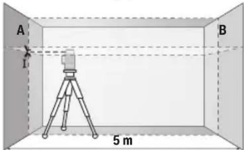 BOSCH GLL 12V-100-33 CG Professional - Poikittaisakselin vaakasuoran tasaustarkkuuden tarkistus - 1