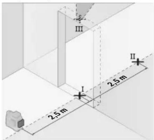 BOSCH GLL 12V-100-33 CG Professional - Verifica della precisione di livellamento delle linee verticali - 1