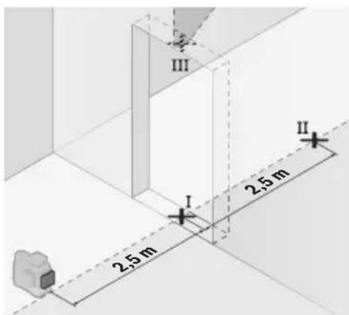 BOSCH GLL 12V-100-33 CG Professional - Checking the Levelling Accuracy of the Vertical Lines - 1