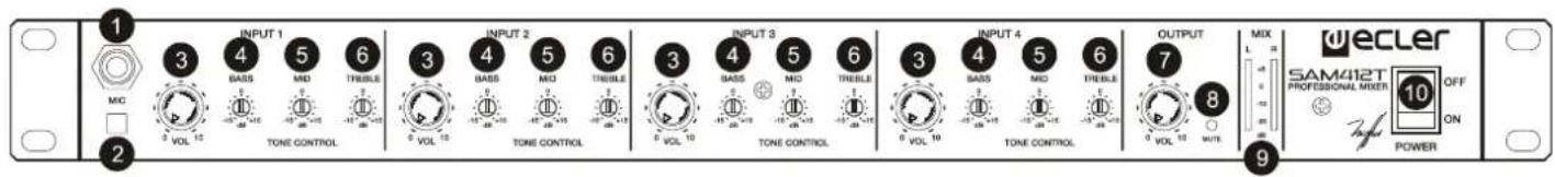 Ecler SAM412T - Description des Faces - 1
