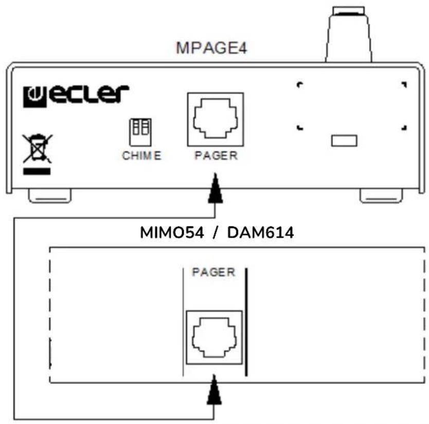 MPAGE4 wecler CHIME PAGER MIMO54 / DAM614 PAGER