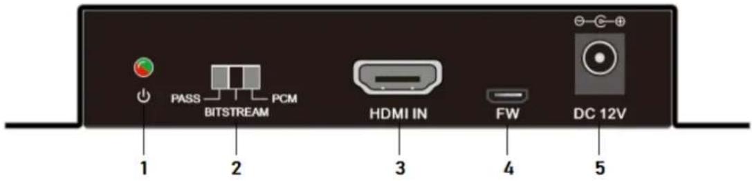 PASS BITSTREAM PCM HDMI IN FW DC 12V 1 2 3 4 5