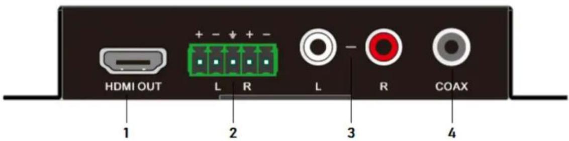Ecler VEO-AXS4P - Face arrière - 1