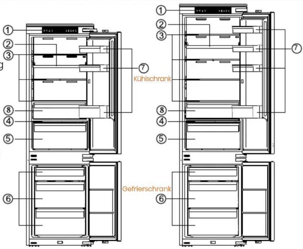 HISENSE RB3B250SEWE1 - Beschreibung des Geräts - 1