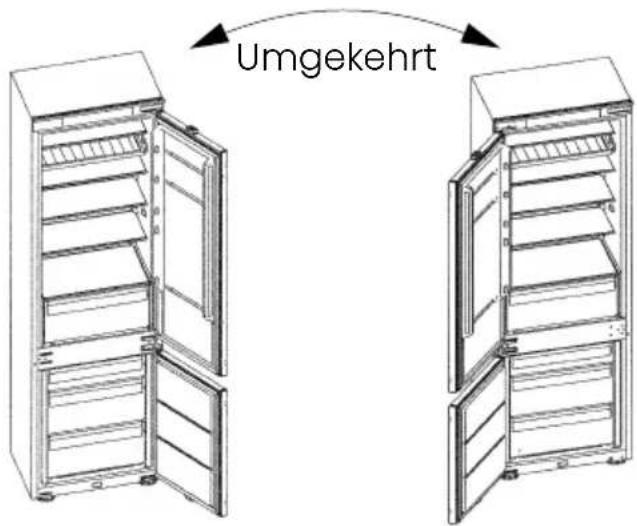 HISENSE RB3B250SEWE1 - Seitenwechsel der Tür - 1