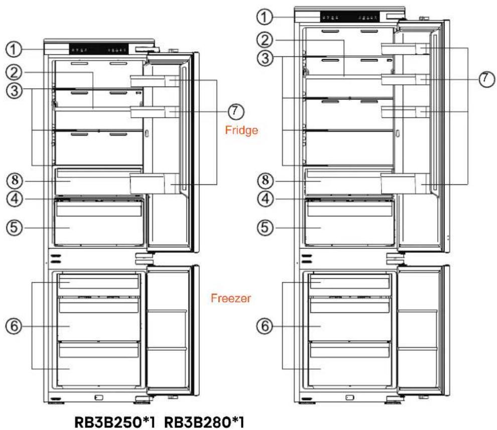 HISENSE RB3B250SEWE1 - Description of the appliance - 1