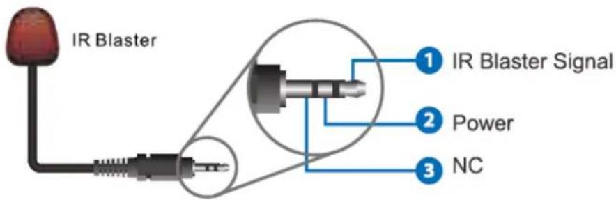 Ecler VEO-XPS43 - Émetteur : face avant et arrière - 2