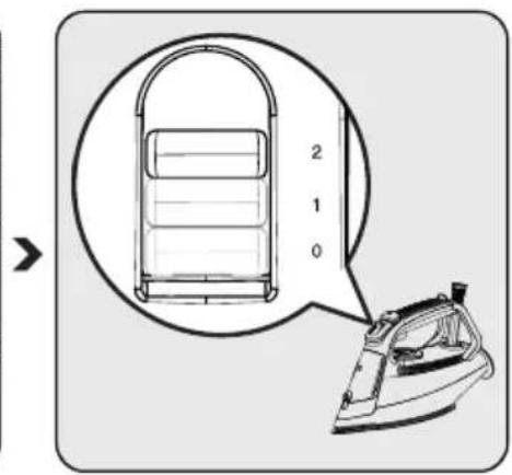 BEKO SIM 5124 M - Commandes et pièces - 1