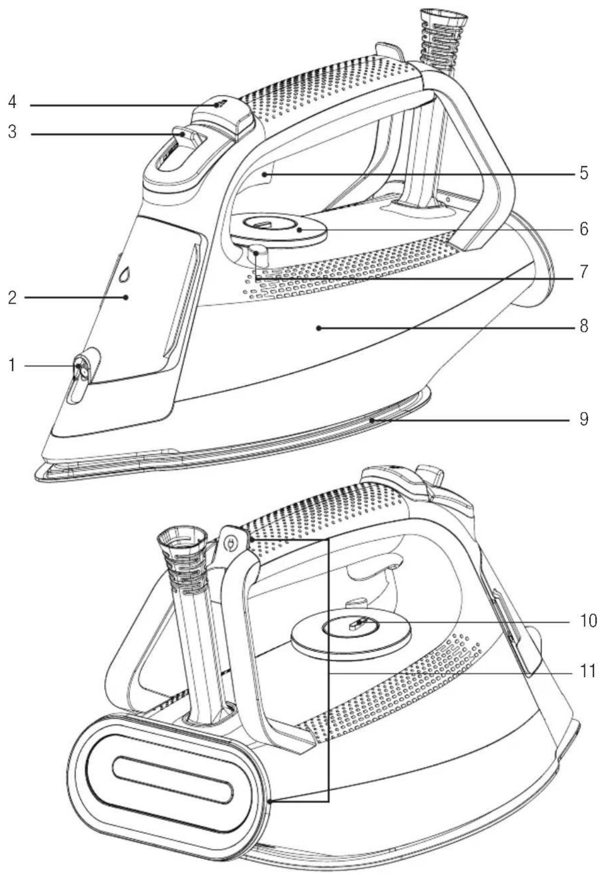 BEKO SIM 5124 M - Your steam iron - 1