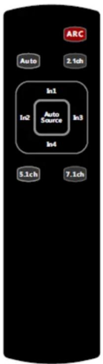 Ecler VEO-SWH44 - CONNEXION ET INSTALLATION - 1