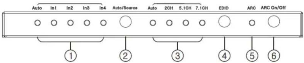 Ecler VEO-SWH44 - Face avant - 1