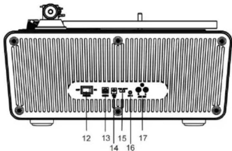 LENCO LS-570 - Productbeschrijving - 2
