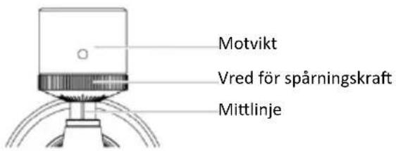 LENCO LS-570 - Justera pickupens spårningskraft - 1