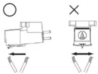 LENCO LS-570 - Nålens spets - 1