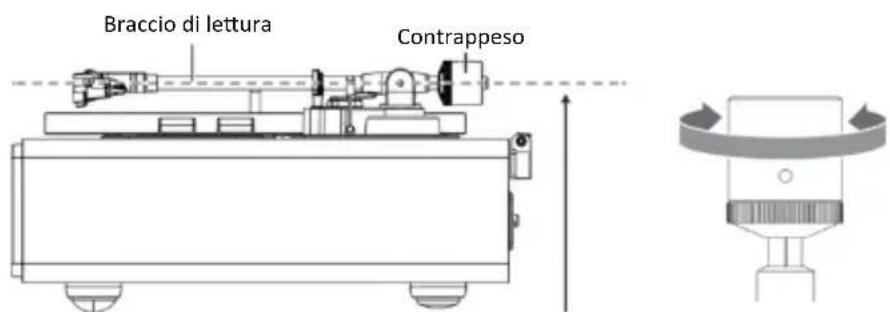 LENCO LS-570 - Regolazione della forza di tracciamento della testina - 4