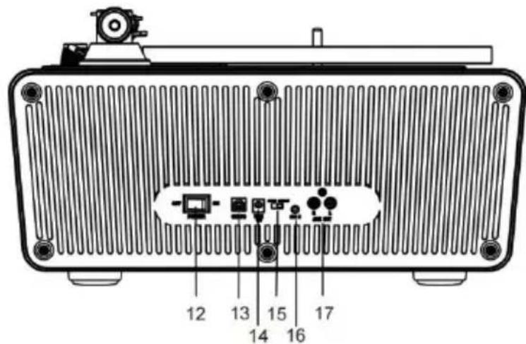 LENCO LS-570 - Cómo grabar - 1