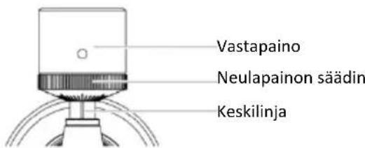 LENCO LS-570 - Äänirasian neulapainon säätö - 2