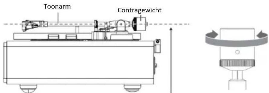 LENCO LS-570 - Aanpassing aandrijfkracht patroon - 4