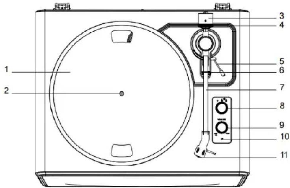 LENCO LS-570 - Produktbeskrivelse - 1