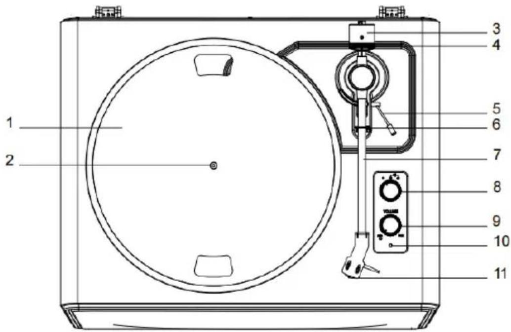 LENCO LS-570 - Productbeschrijving - 1