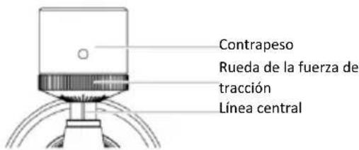 LENCO LS-570 - Ajuste de la fuerza de tracción del cartucho - 2