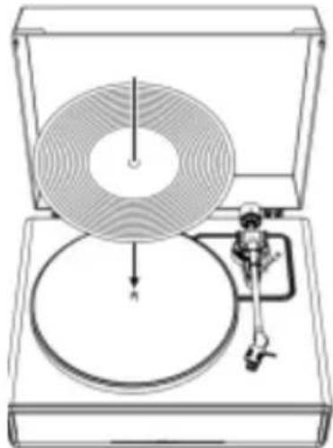 LENCO LS-570 - Vor Abspielen einer Schallplatte - 2