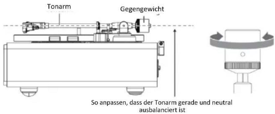 LENCO LS-570 - Anpassung des Tonabnehmer-Auflagedrucks - 3