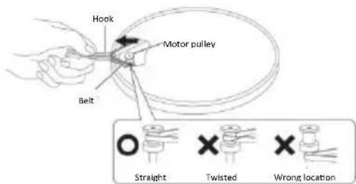 LENCO LS-570 - Turntable Platter and Belt Setup - 3