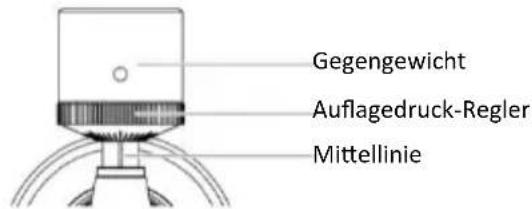 LENCO LS-570 - Anpassung des Tonabnehmer-Auflagedrucks - 1