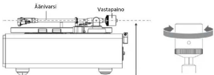 LENCO LS-570 - Äänirasian neulapainon säätö - 4