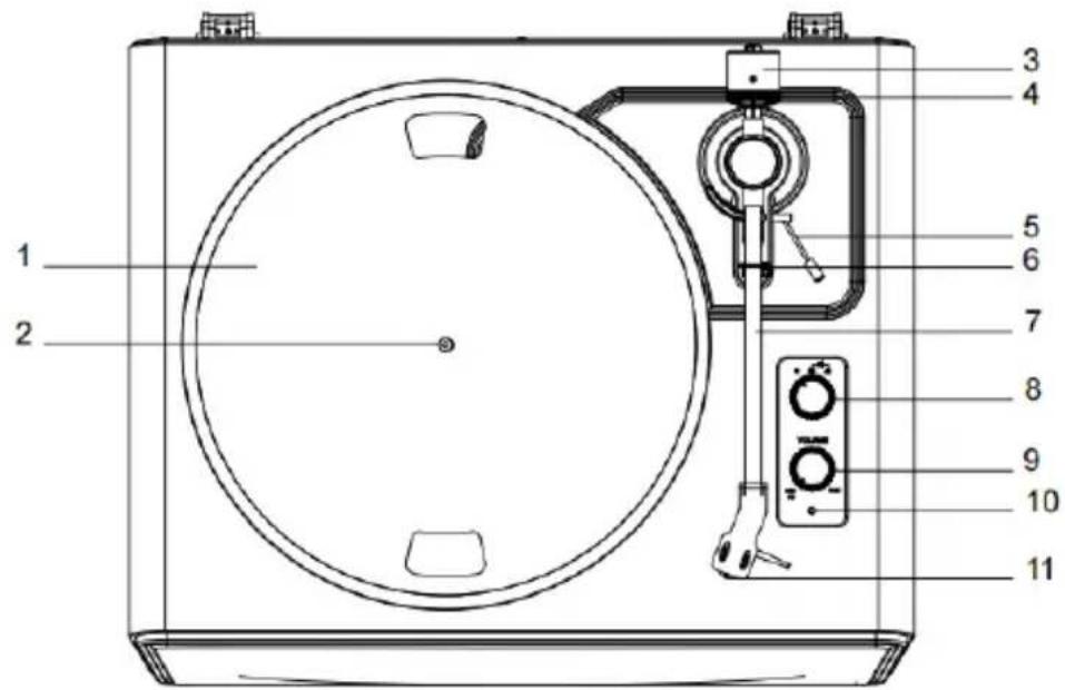 LENCO LS-570 - Produktbeschreibung - 1