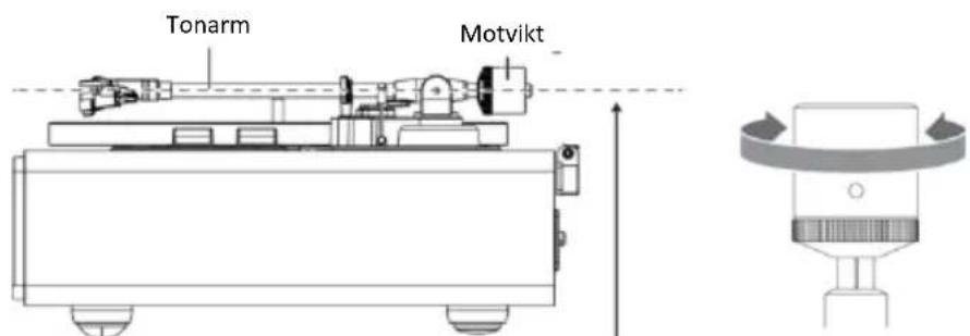 LENCO LS-570 - Justera pickupens spårningskraft - 3