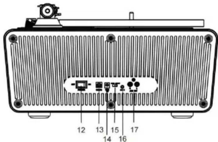 LENCO LS-570 - Produktbeschreibung - 2