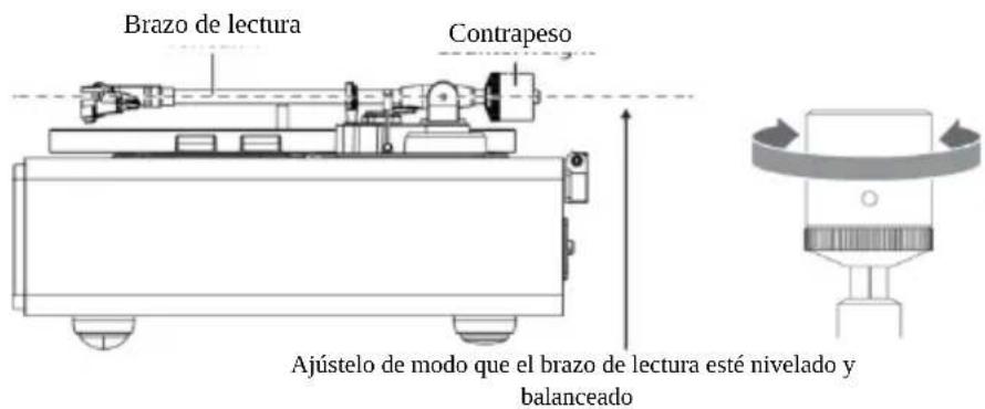 LENCO LS-570 - Ajuste de la fuerza de tracción del cartucho - 4
