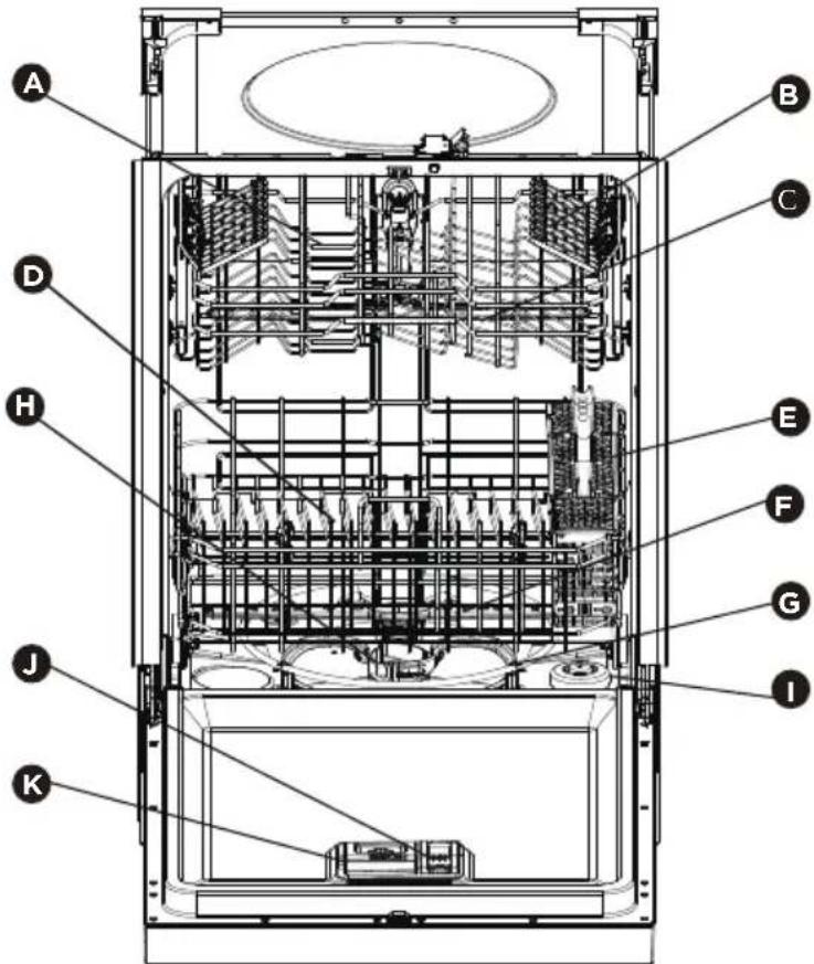 FRIGIDAIRE FDHP4336AS - CONSERVEZ CES INSTRUCTIONS - 1
