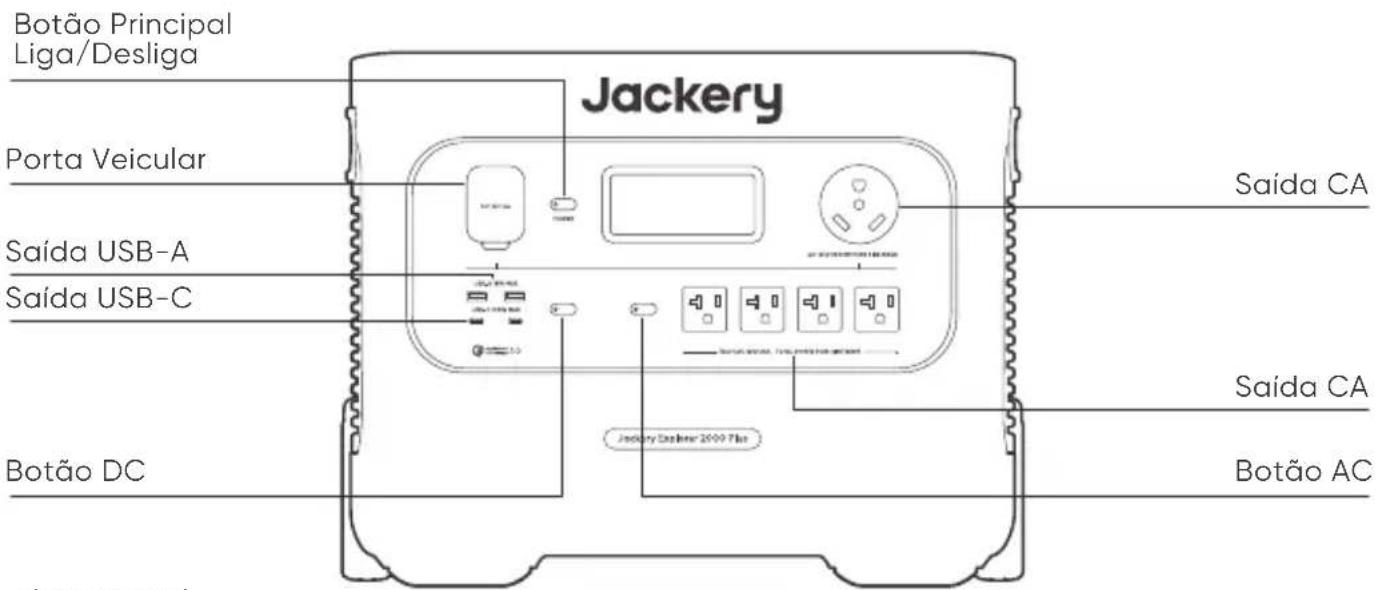 Jackery Explorer 2000 Plus - CONHEÇA SEU EQUIPAMENTO - 1