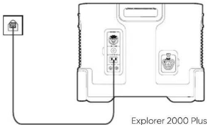 Explorer 2000 Plus