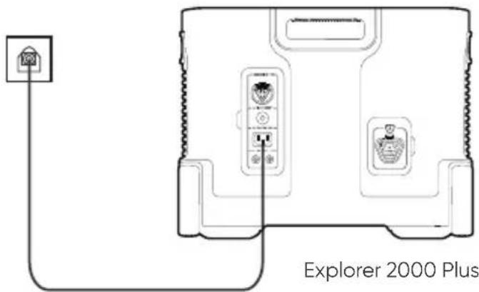 Jackery Explorer 2000 Plus - CHARGING YOUR JACKERY EXPLORER 2000 PLUS - 1
