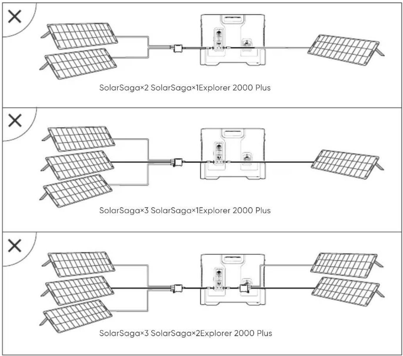 Jackery Explorer 2000 Plus - CARREGAMENTO SOLAR - 3