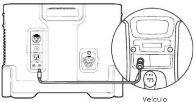 Jackery Explorer 2000 Plus - CARREGANDO NO CARRO - 1
