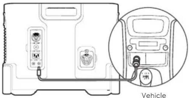 Jackery Explorer 2000 Plus - CHARGING IN THE CAR - 1