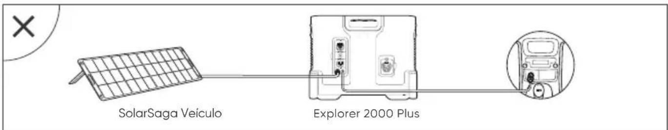 Jackery Explorer 2000 Plus - PRECAUÇÕES PARA SEGURANÇA DURANTE O CARREGAMENTO - 1