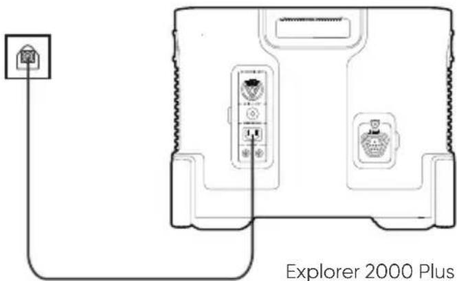 Jackery Explorer 2000 Plus - CARGA DESDE LA PARED - 1