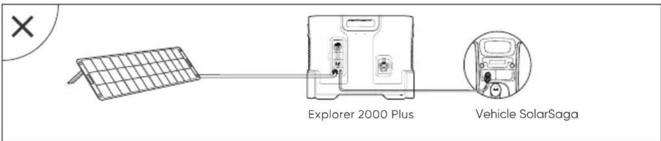 Jackery Explorer 2000 Plus - SAFETY PRECAUTIONS WHEN CHARGING - 1