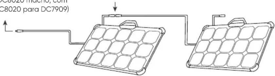 Jackery Explorer 2000 Plus - Guia de Conexão do Painel Solar Jackery SolarSaga 80 - 1